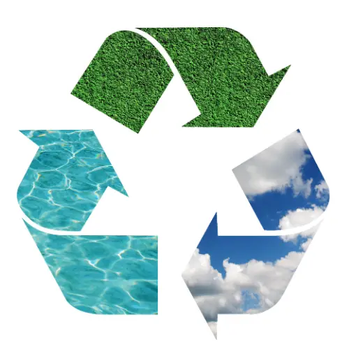 Recycling